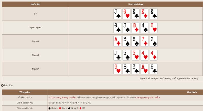 Cách Chơi Bài Ngưu Ngưu Chi Tiết Và Tips Chơi Thắng Dễ 4 Cách tính điểm trong bài Ngưu Ngưu