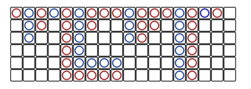 4 Cách Soi Cầu Baccarat Hiệu Quả – Bí Kíp Tối Ưu Tỷ Lệ Thắng 4 Soi cầu theo quy luật kết hợp